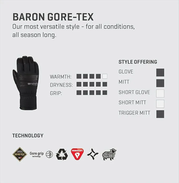 Dakine Men's Black Baron Gore-Tex Trigger Mitt Medium Gloves - 10003810-BLACK-M