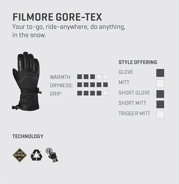 Dakine Men's Black Fillmore Gore-Tex Short Medium Gloves - 10004434-BLACK-M