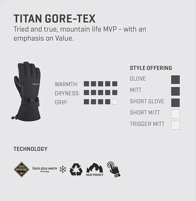 Dakine Men's Carbon Titan Gore-Tex Small Gloves - 10004449-CARBON-S