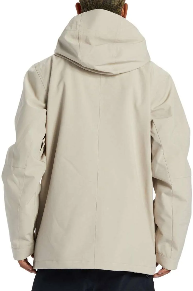 DC Servo Insulated Jacket 2024
