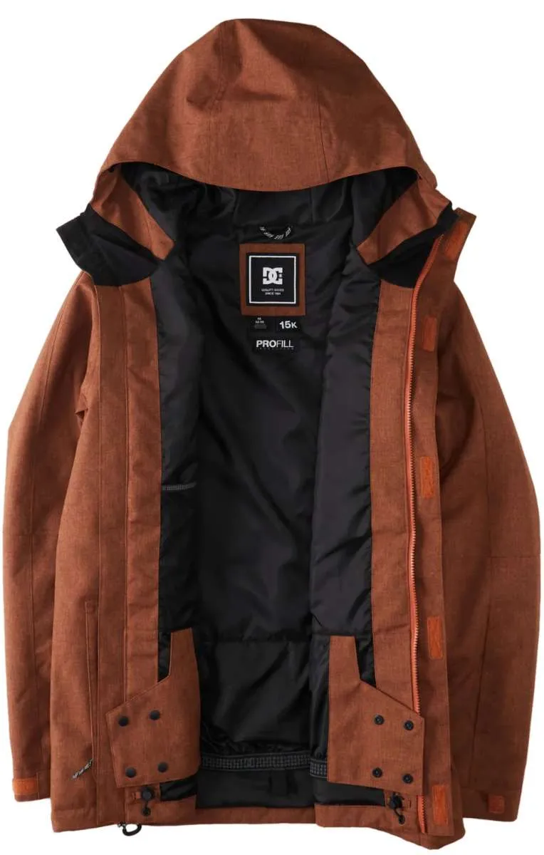DC Servo Insulated Jacket 2024