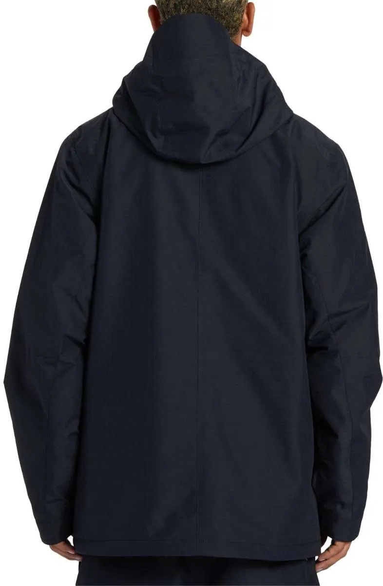 DC Servo Insulated Jacket 2024