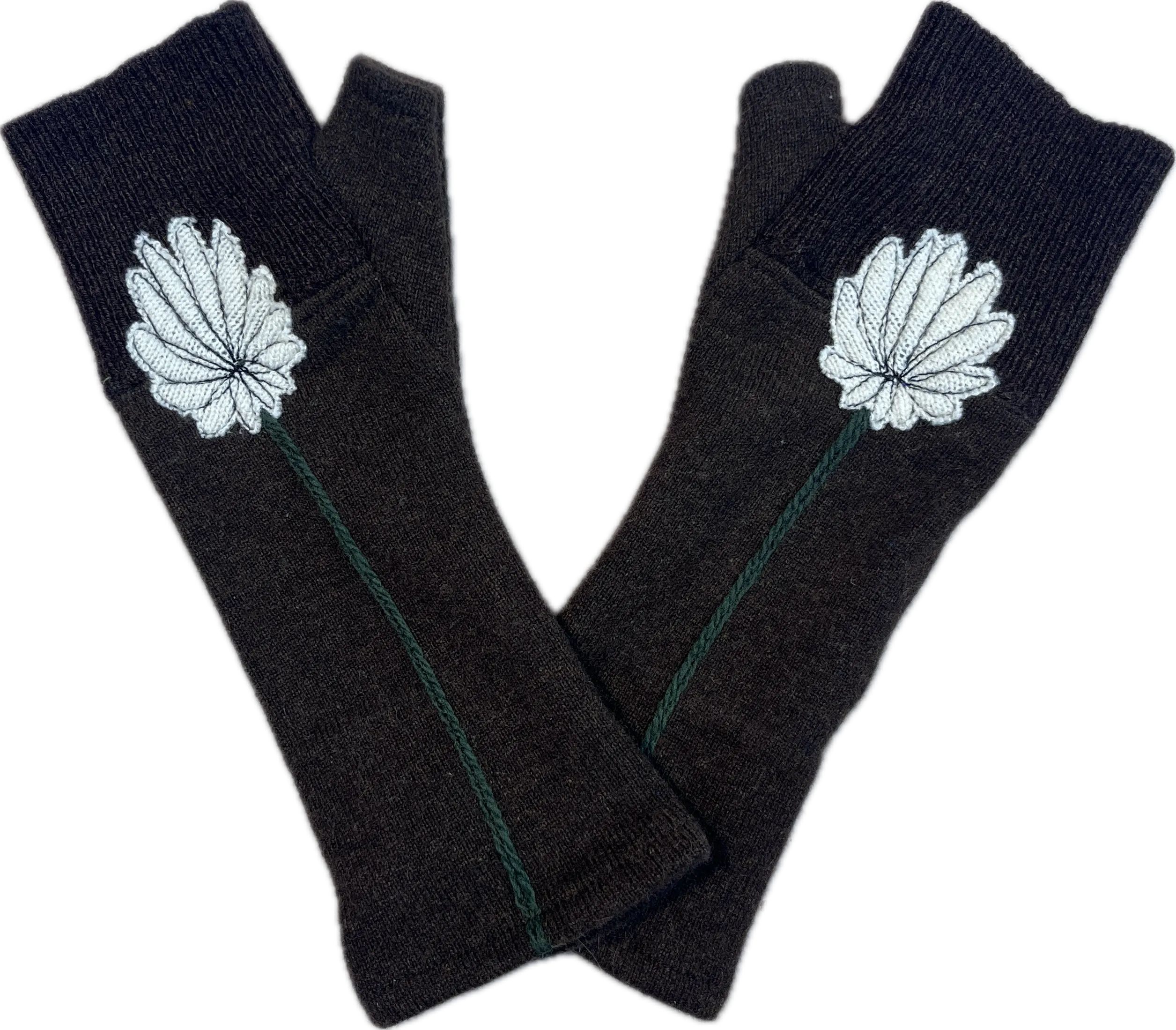 Gloves-Mum