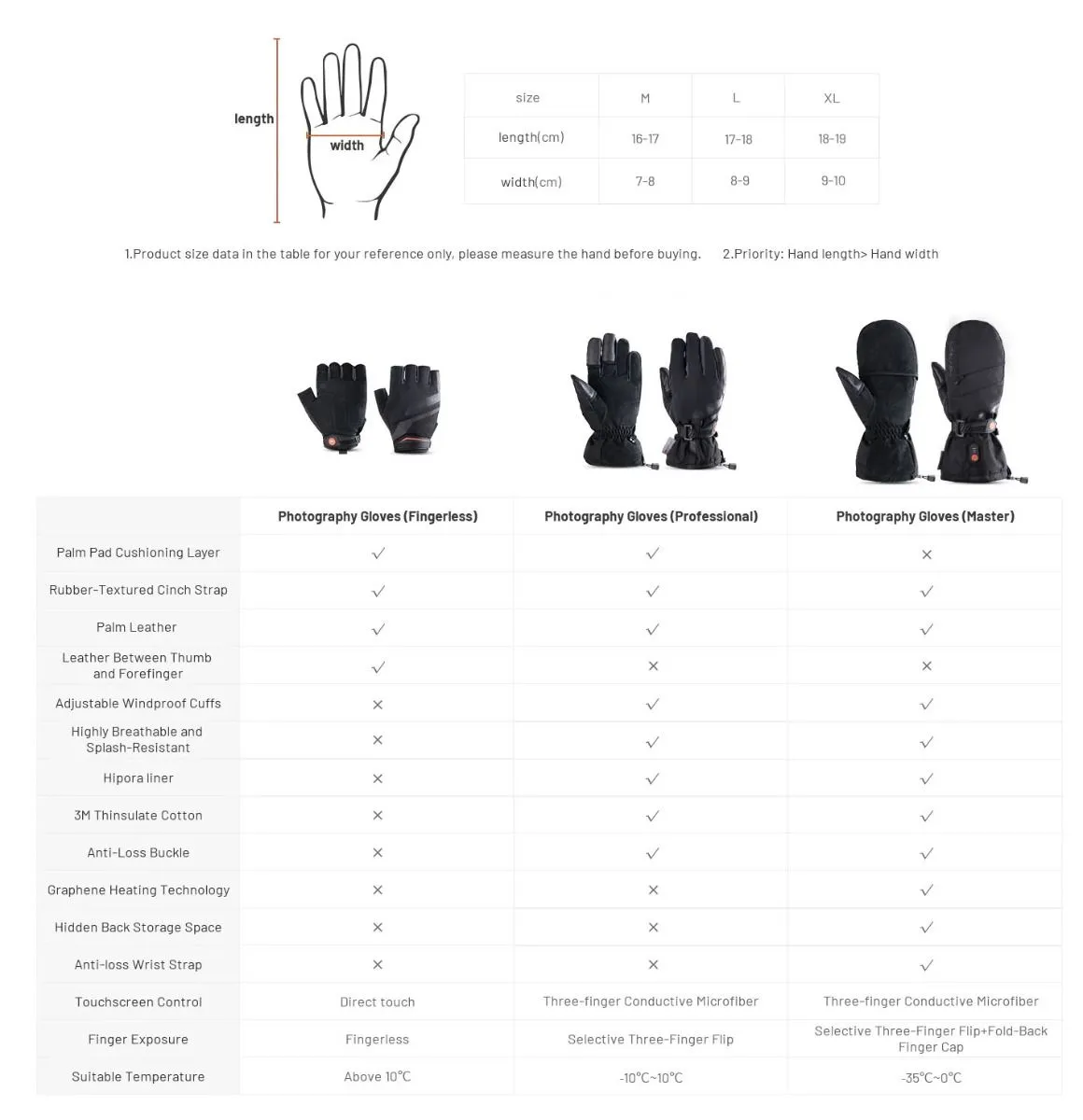 PGYTECH Photography Gloves (Professional) M